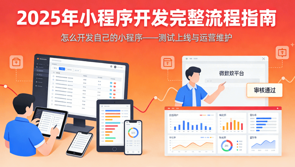 怎么開發(fā)自己的小程序？2025年小程序開發(fā)完整流程指南